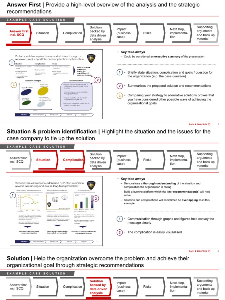 SCQ Framework for Strategic Solutions | PDF | Risk | Information