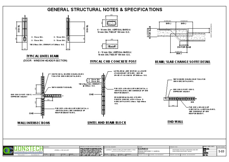 General Structural Notes & Specifications Beam/ Slab Change Soffit
