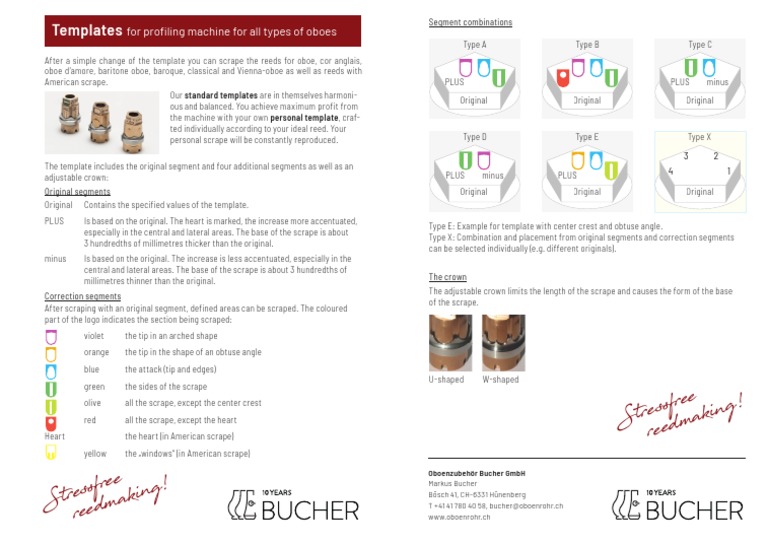 Machine templates for oboe reed profiling PDF