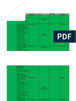 Equipamentos e suprimentos para lavanderia