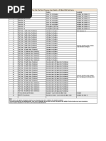 Part Test - Full Test - Previous Years Details - JEE Main 2024 Test Series