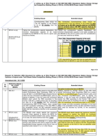 RfS Document for setting up of Pilot Projects of 500 MW/1000 MWh Standalone Battery Energy Storage Systems in Gujarat