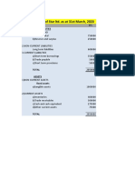 Balance Sheet of Star Ltd. As at 31st March, 2020: Particulars RS