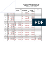 Bengkel Permata Sengkaling Persmaan Dasar Akuntansi Periode Januari 2015