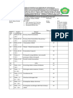 Komunikasi Dalam Praktik Kebidanan