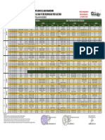 Revisi Roster KBM Terbatas Sma SMK PBD 20222023 Ramadhan