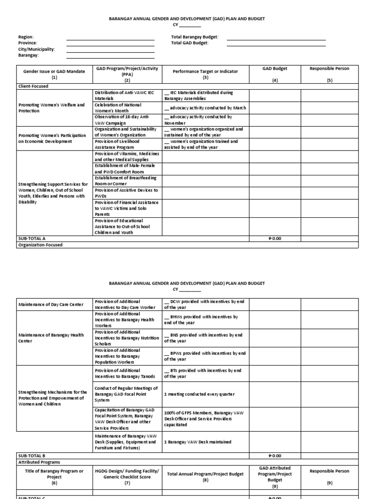 Sample Barangay GAD Plan and Budget PDF