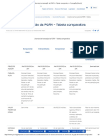 Acordos de Transação Da PGFN - Tabela Comparativa - Português (Brasil)