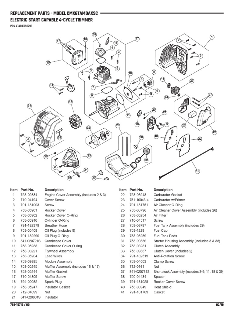 Replacement Parts Model Cmxgtamdaxsc Electric Start Capable 4Cycle