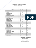 DAFTAR HADIR SISWA REMEDIAL MATEMATIKA