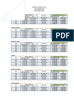 Price List Harga Jual Lady Americana September 2022: Heirloom