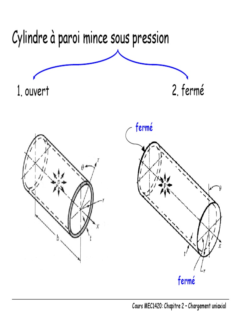 cylindre-paroi-mince-sous-pression-pdf-pression-m-canique-des
