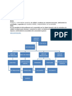 Trabajo Manual de Procedmientos y Flujogramas-1