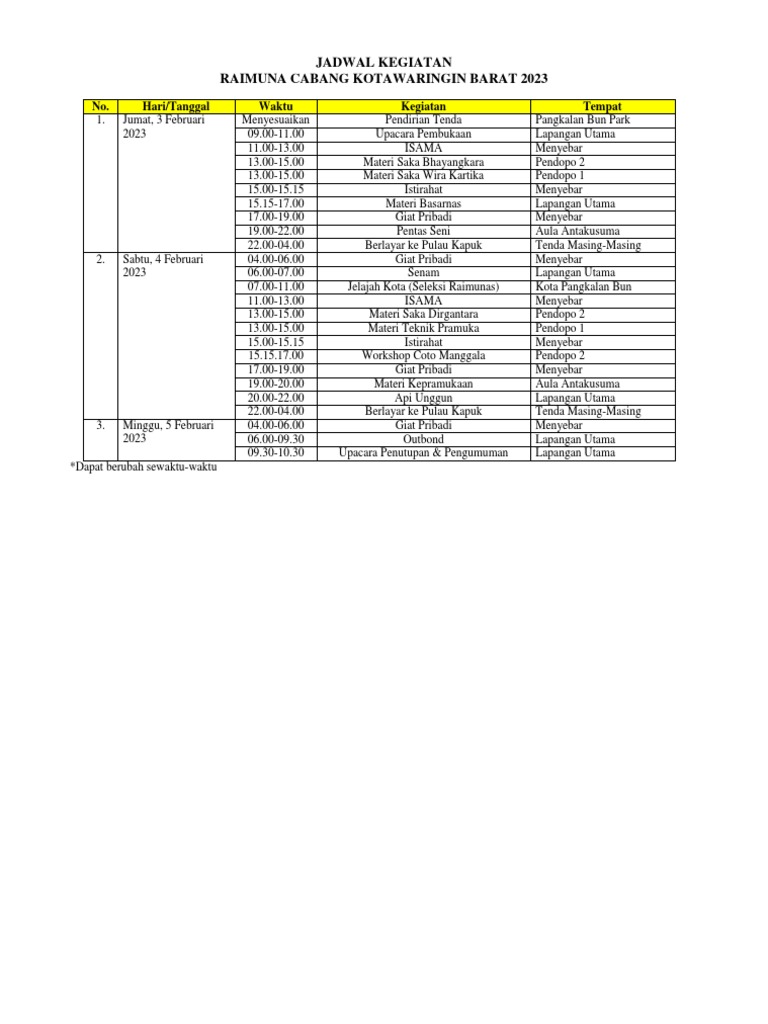 Jadwal RAICAB | PDF