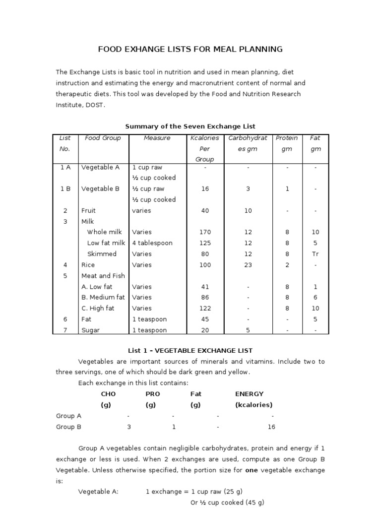 Food Exchange Lists For Meal Planning Vegetables Sausage