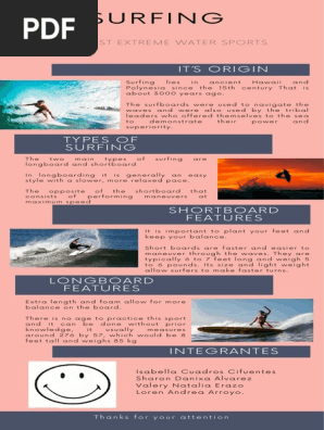 Infografía Surfing Ingles