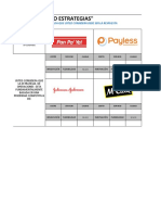 "Identificando Estrategias": Empresa