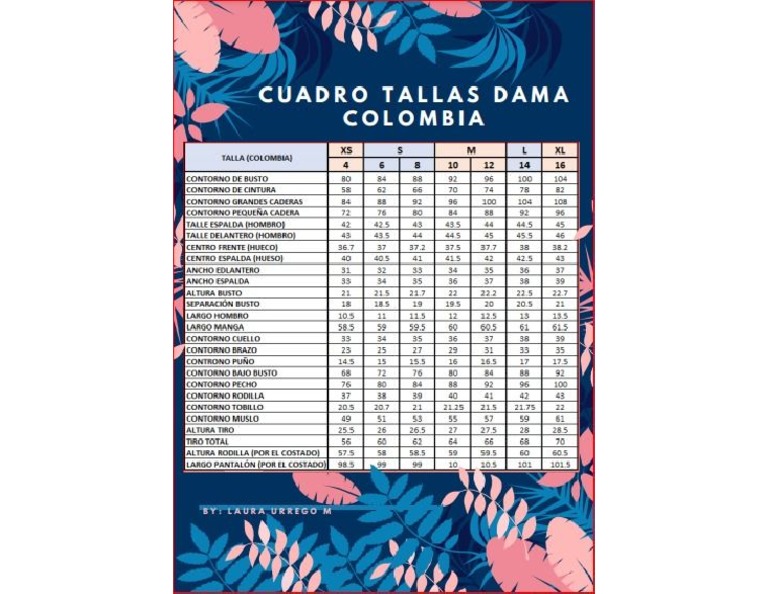 Tabla Medidas Colombia | PDF