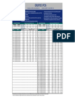 Tabela de Preços - Consórcio - MAX - 21.09.2022 - IPCA