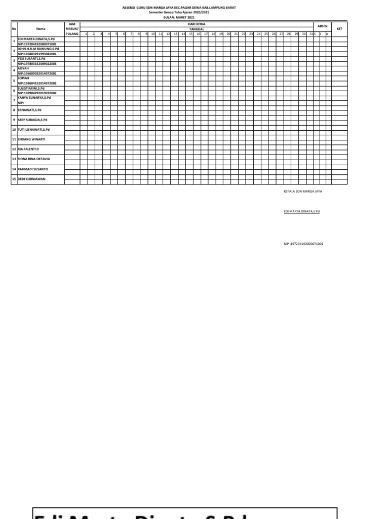 Absen PPS | PDF
