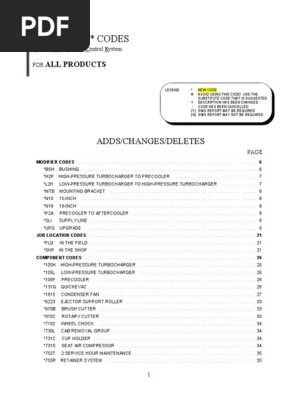 スペード様 SMCS Code | PDF