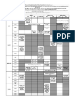 ORAR Filologie (Limba Si Literatura) ITALIANA A, B 2020-2021 Sem. Al II-lea