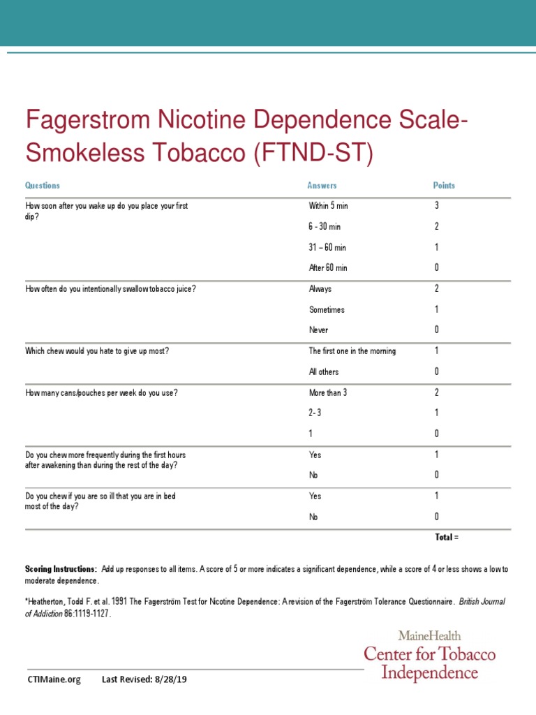 cigarette dependence scale pdf Table 1 Brasil - Psychometric properties of