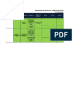 Indicadores de Calidad Nutricion