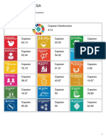 Skor - SDGs - Desa - SANGLIAT DOL