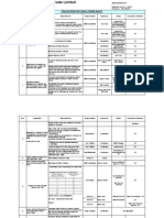 AMSPL legal compliance evaluation