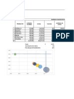 Empresa Asociacin de Arbitros de Cuenca Producto Ventas %ventas Unidades Vendidas Unidades de Ventas