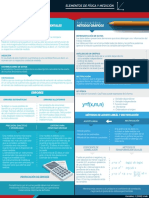 Cfsa3180 s4 Infografia