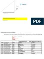 Datos de La Institución