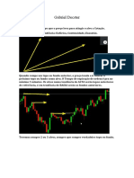 Estratégias de análise técnica para operações de day trade