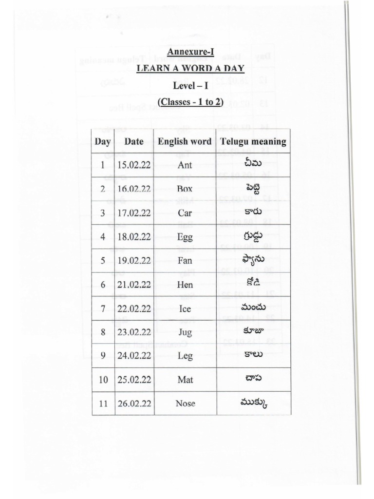 1,2 Class | PDF