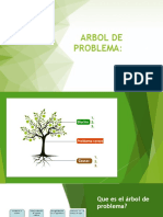 Arbol Del Problema