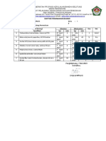 Daftar Pemakaian Bahan