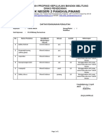 2temp-Peminjaman Alat