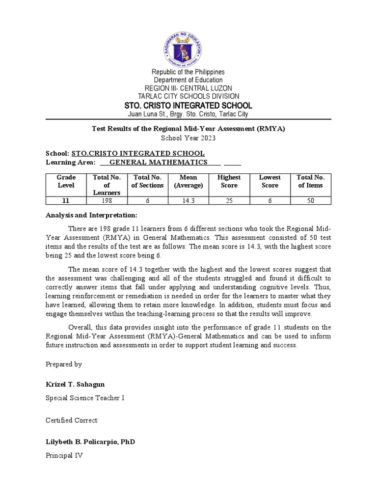 RMYA Grade 11 Math Test Results 2023 | PDF