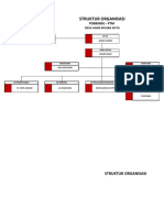 STRUKTUR POSBINDU Uk 100 X 50