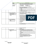 Sdo-Hbis (JR High School, Grade 9 - Automotive) Specialization Quarter Competency Code Sample Test Item Automotive 9 1