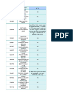 Data Cerro de Pasco 20230 - 10