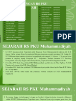 RS PKU Muhammadiyah Sejarah dan Perkembangan