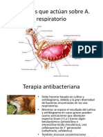 Fármacos Que Actúan Sobre A. Respiratorio