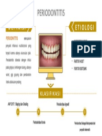 PREODINITITIS