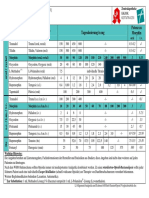 Opioid Vergleichstabelle