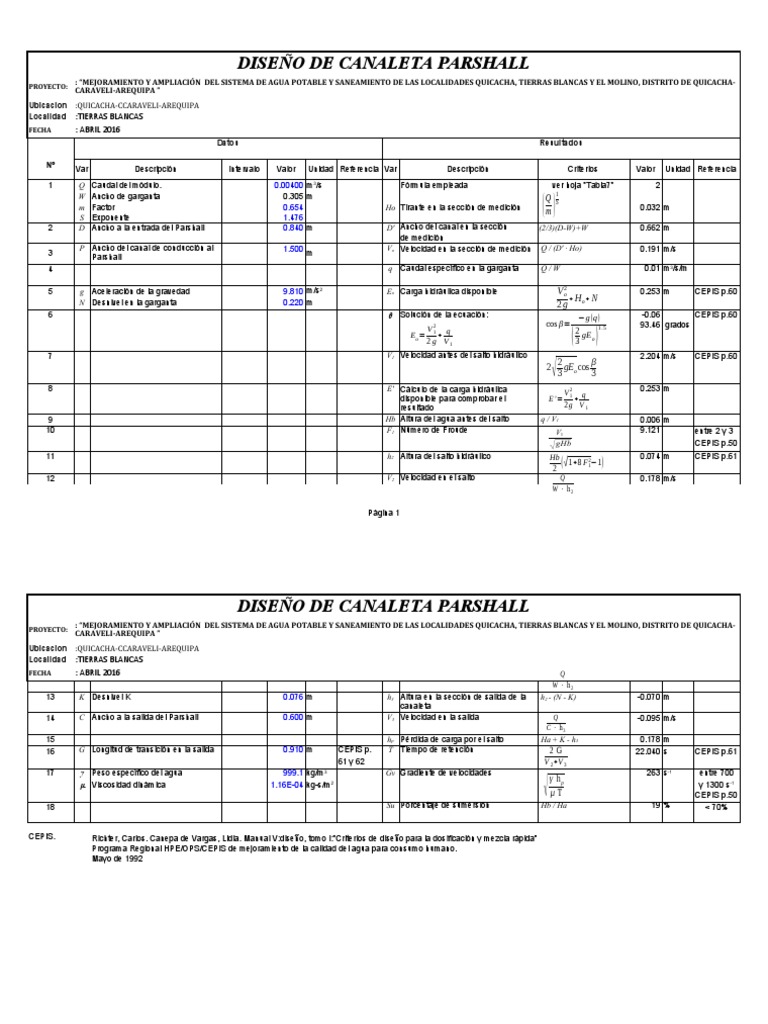 03.hoja Diseño Parshall Santa Clara PDF