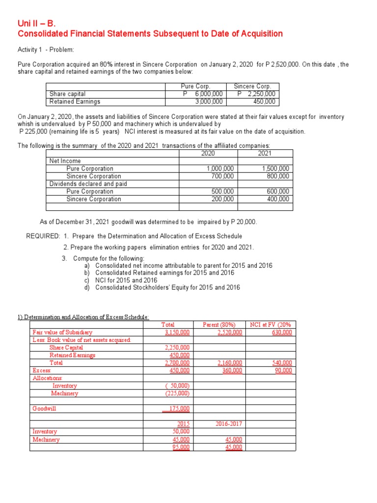 Key UNIT II B Subsequent PDF Retained Earnings Consolidation