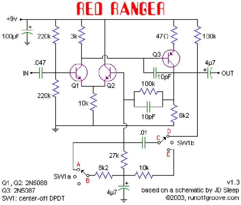 Danarmstrong Redranger SCH PDF