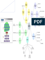 Diagrama Del Arbol